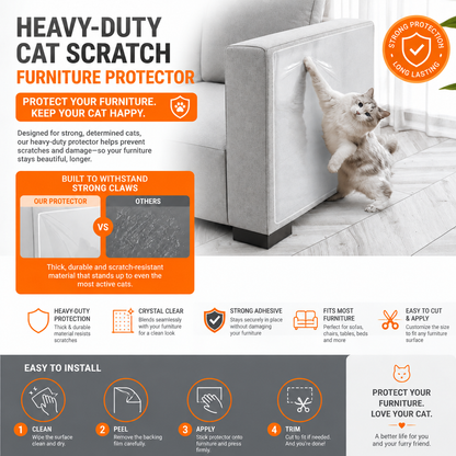 Heavy-Duty Cat Scratch Furniture Protector