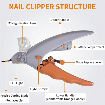 Pro Pet Clipper