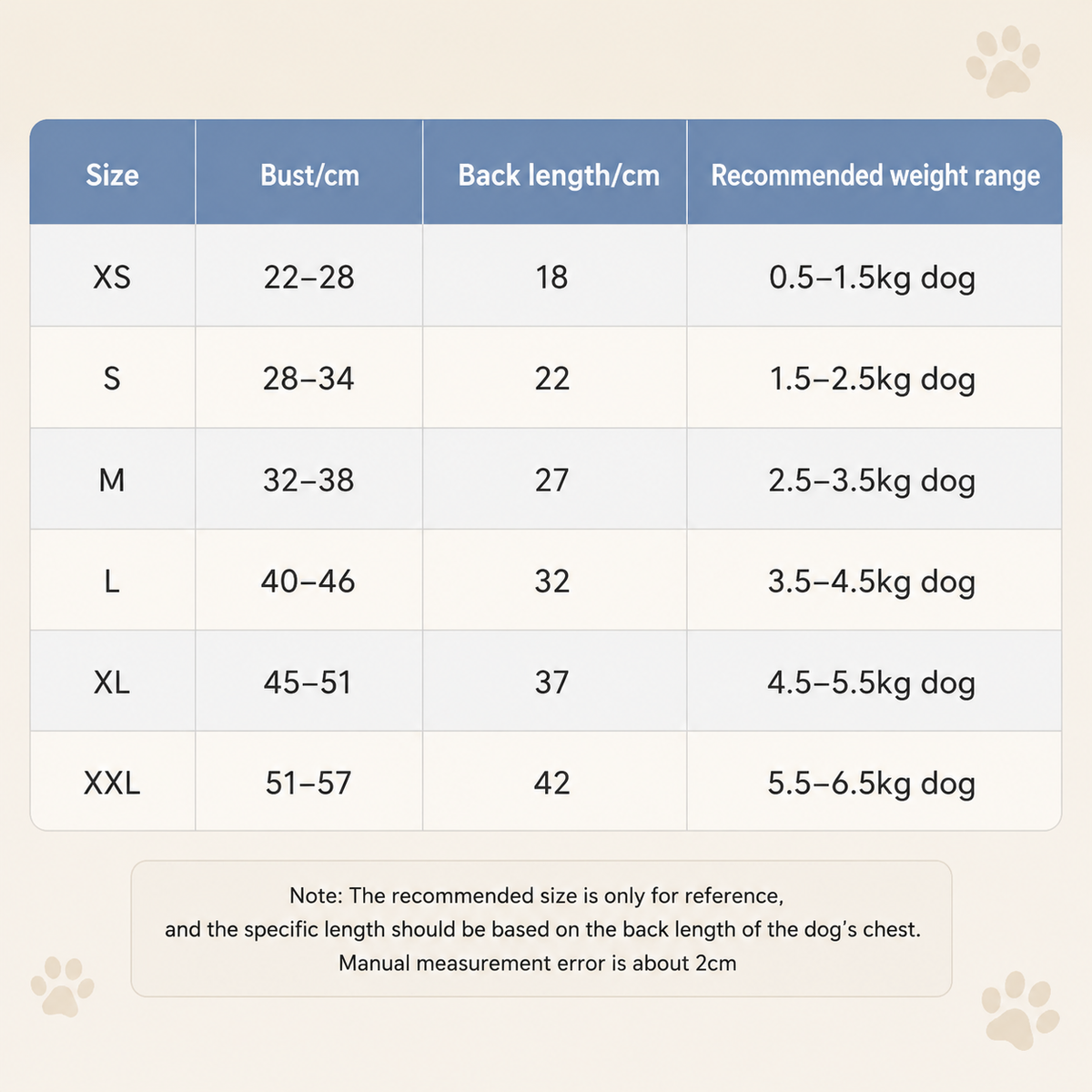 ClearPaws Waterproof Dog Raincoat