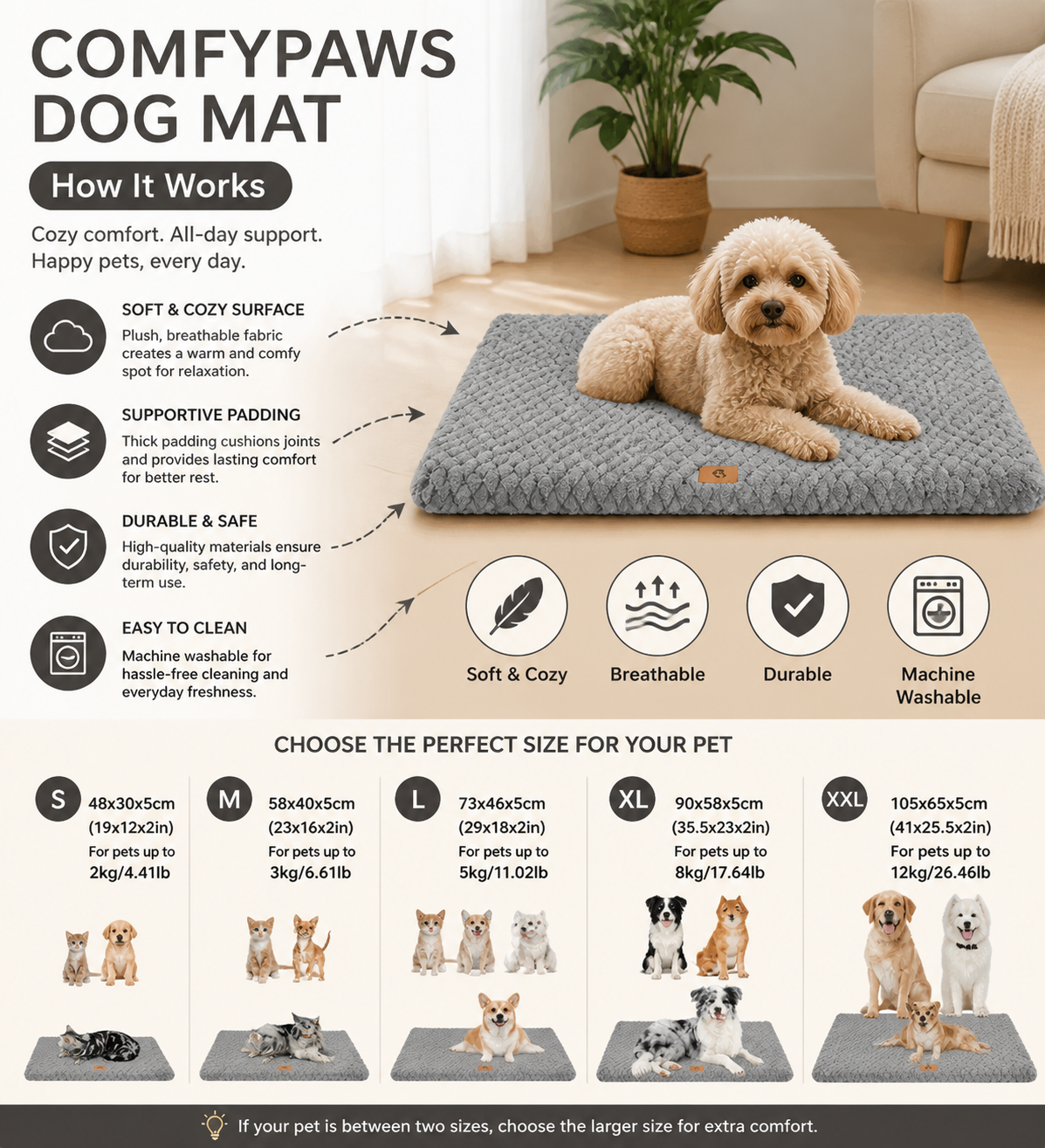 ComfyPaws Dog Mat
